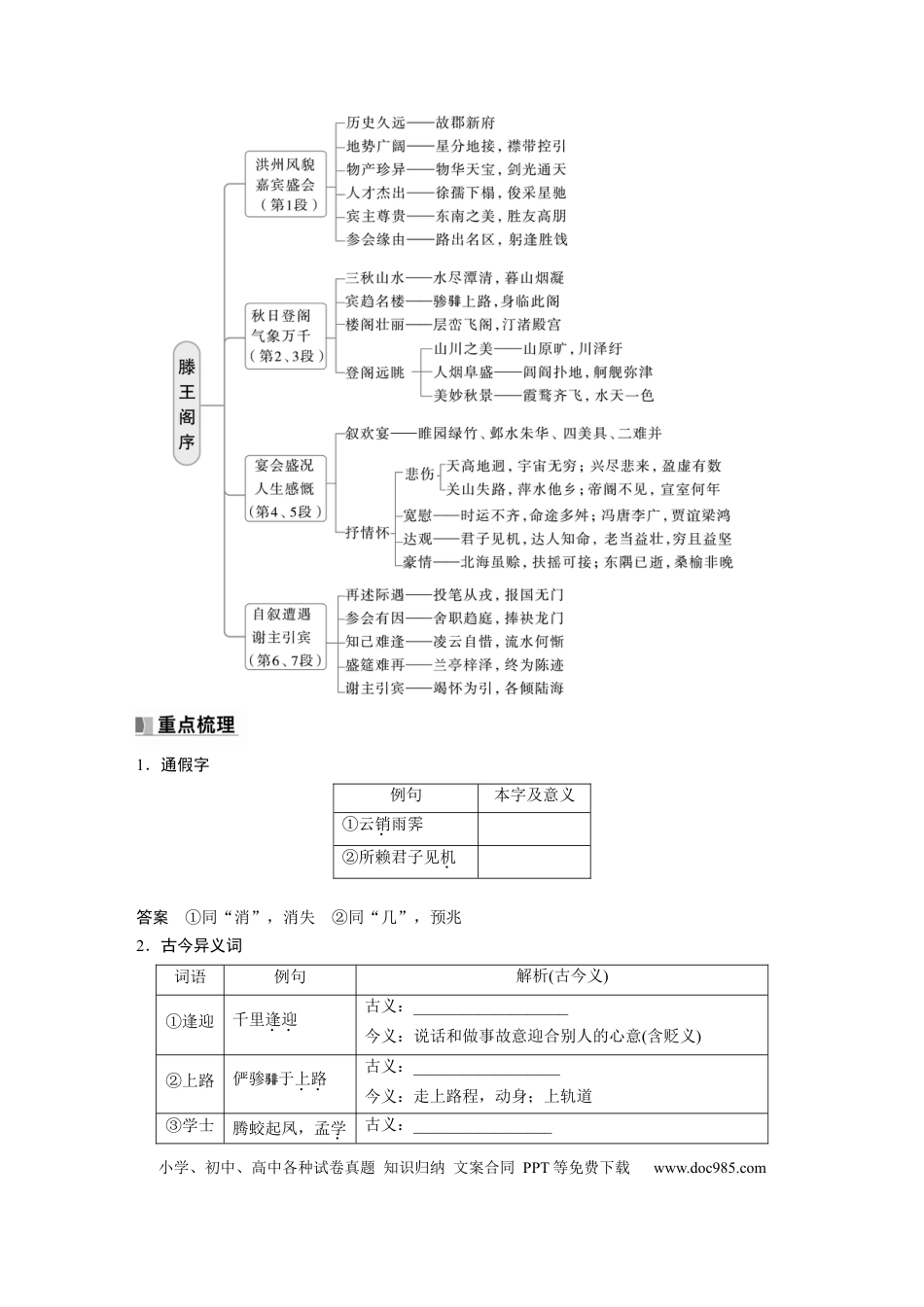 高考语文 选修(二)　单篇梳理5　滕王阁序.docx