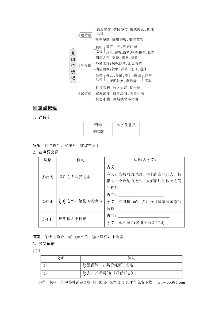 高考语文 选修(二)　单篇梳理6　黄冈竹楼记.docx