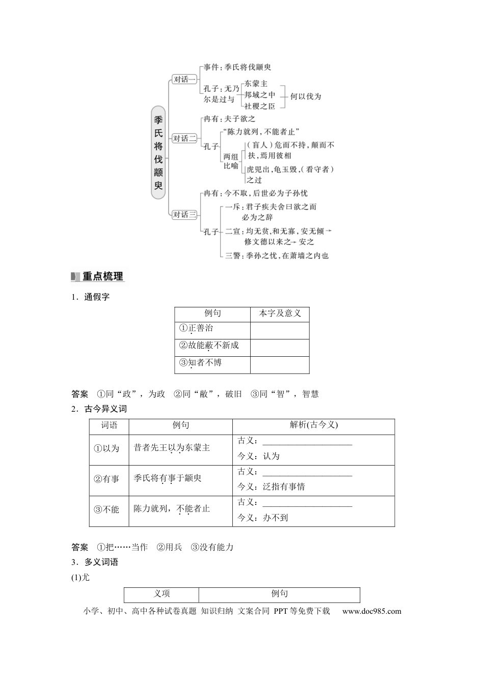 高考语文 选修(一)　单篇梳理1～2　《老子》八章　季氏将伐颛臾.docx