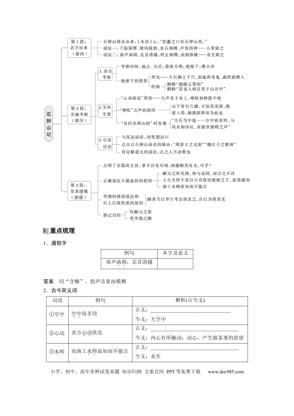 高考语文 选择性必修下册(二)　单篇梳理6　石钟山记.docx