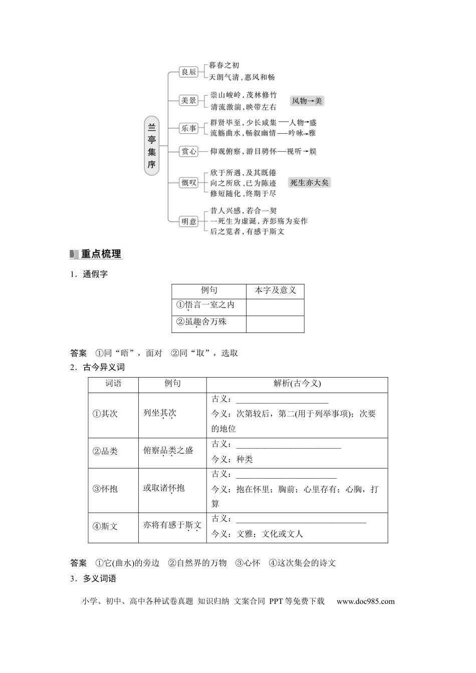 高考语文 选择性必修下册(一)　单篇梳理3　兰亭集序.docx