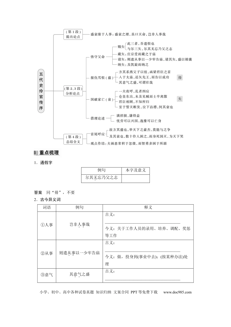 高考语文 选择性必修中册(二)　单篇梳理5　五代史伶官传序.docx