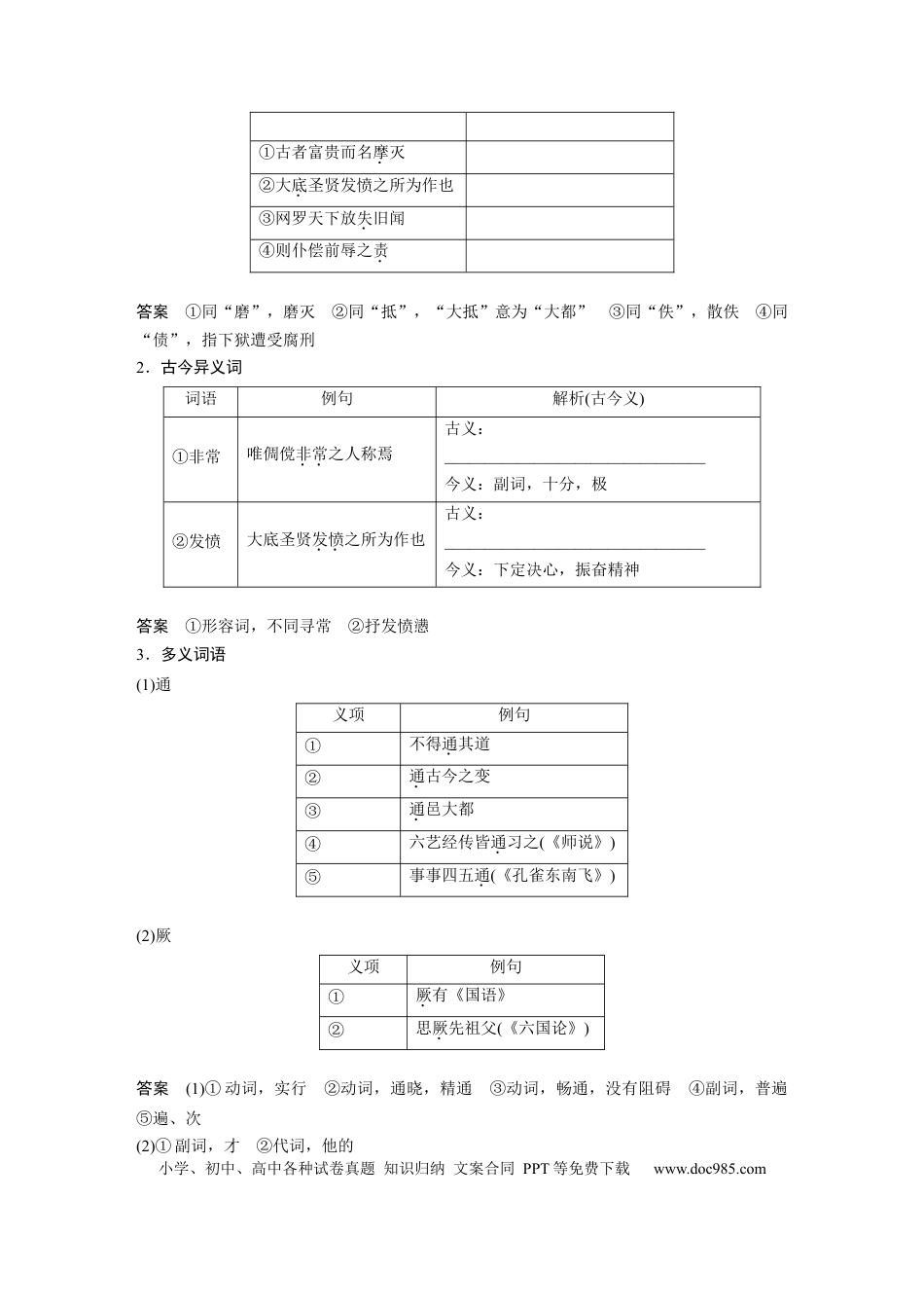 高考语文 选择性必修中册(一)　单篇梳理2　报任安书(节选).docx
