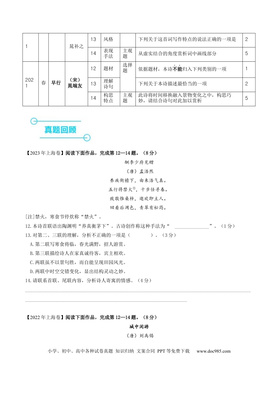 高考语文 押上海卷第12-14题（古诗阅读）（原卷版）-备战2024年高考语文临考题号押题（上海卷） (1).docx