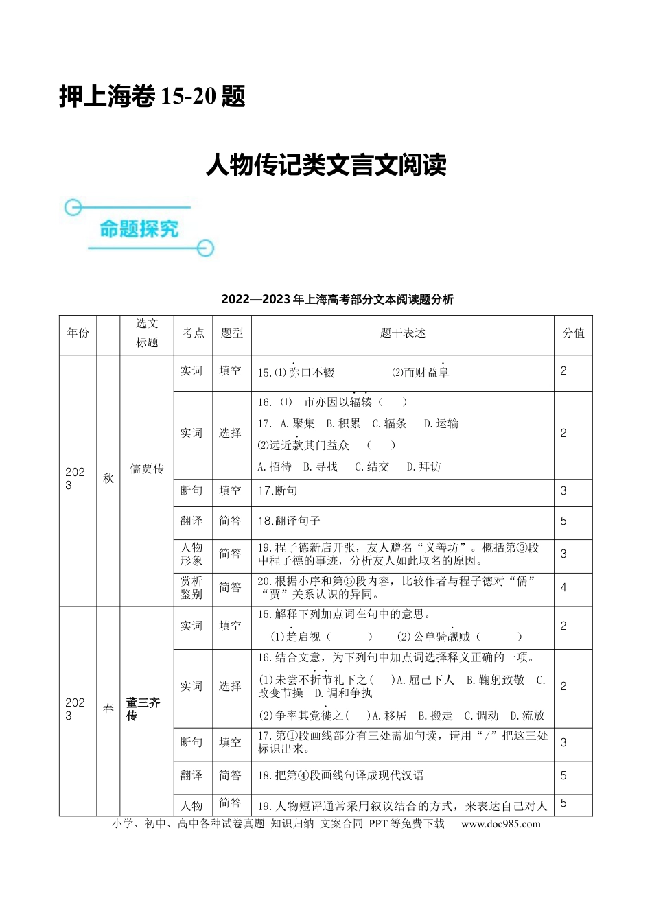 高考语文 押上海卷第15-20题（人物传记类文言文阅读）（解析版）-备战2024年高考语文临考题号押题（上海卷） (1).docx