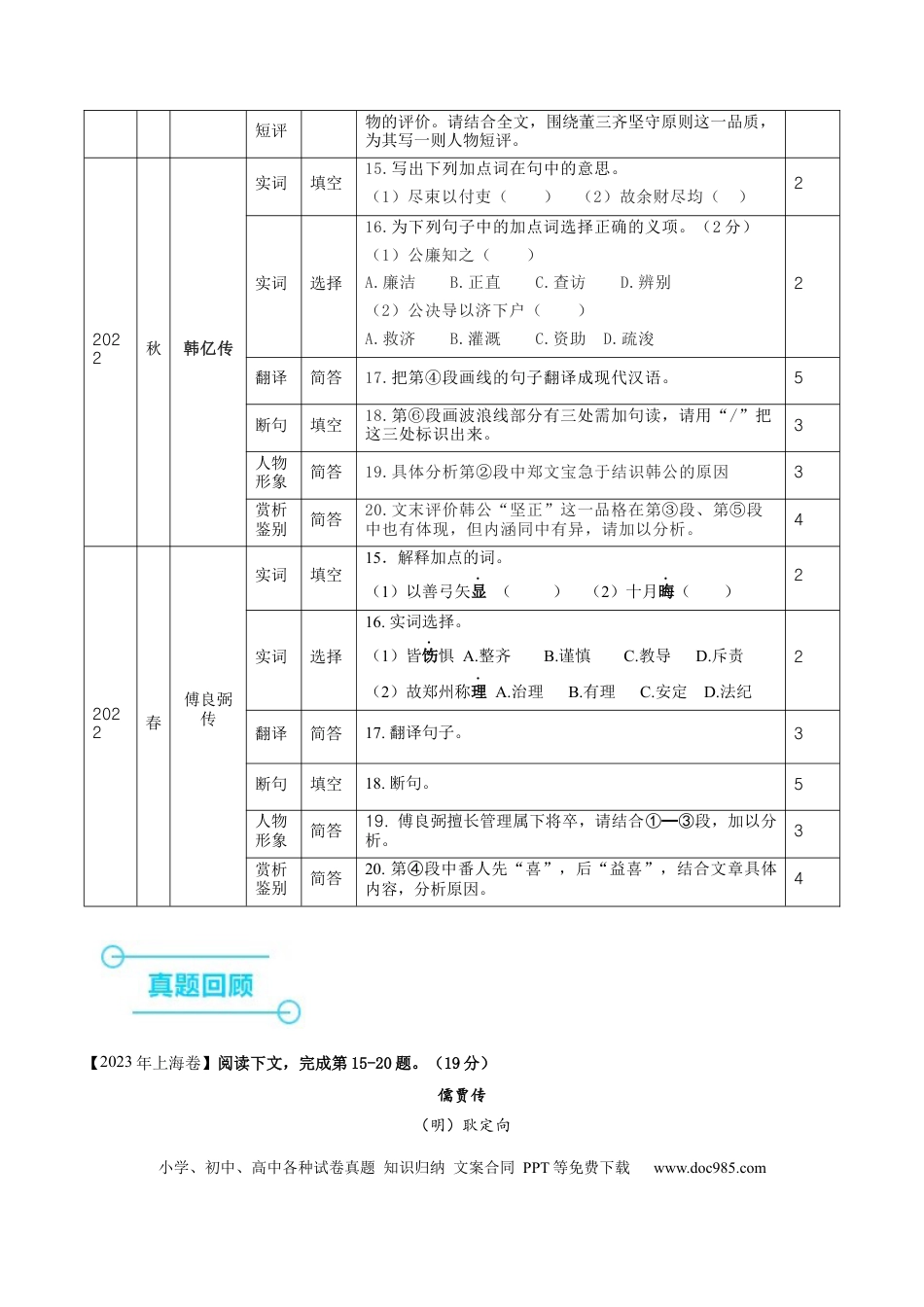 高考语文 押上海卷第15-20题（人物传记类文言文阅读）（原卷版）-备战2024年高考语文临考题号押题（上海卷）(1).docx
