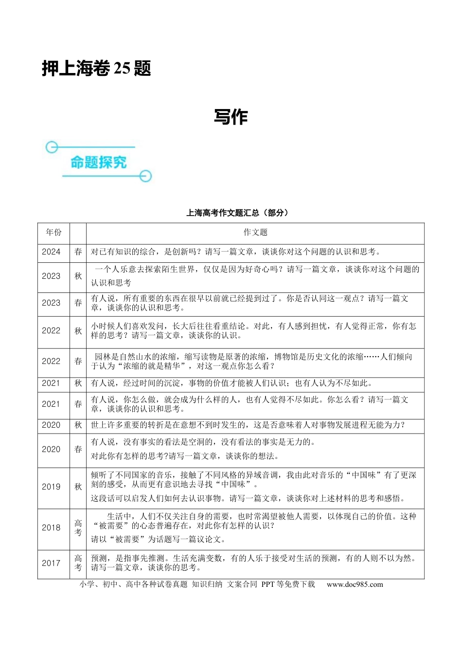 高考语文 押上海卷第25题（写作）（解析版）-备战2024年高考语文临考题号押题（上海卷） (1).docx