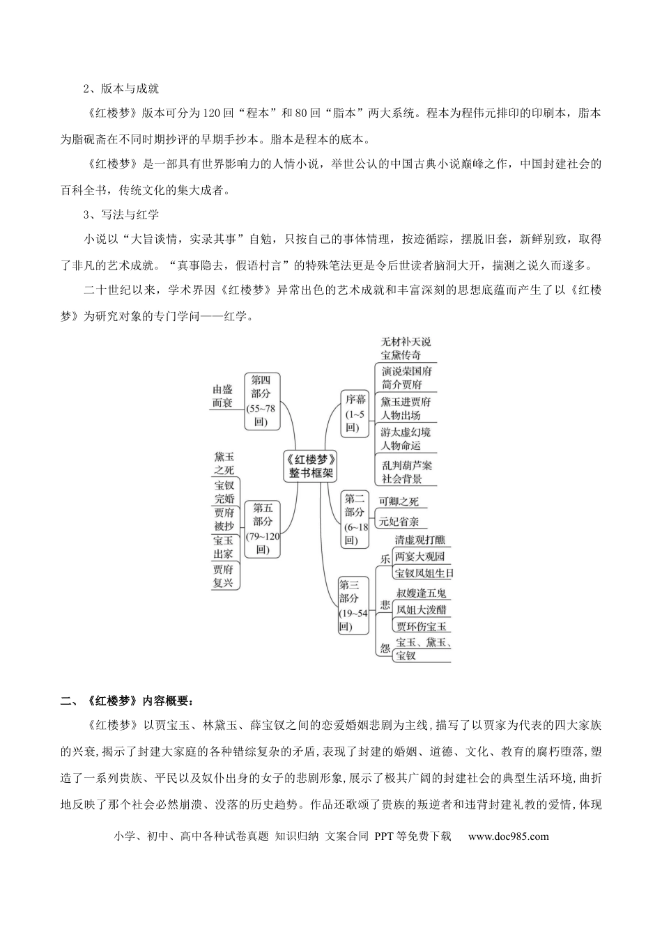 高考语文 押天津卷第21题 名著阅读（原卷版）-备战2024年高考语文临考题号押题（天津卷） (1).docx