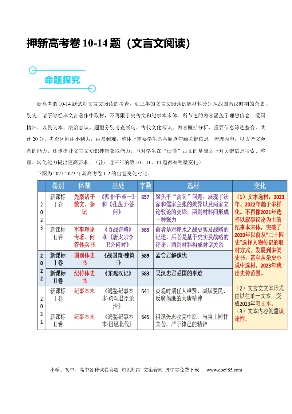 高考语文 押新高考卷10-14题（文言文阅读）（原卷版）-备战2024年高考语文临考题号押题（新高考通用） (1).docx