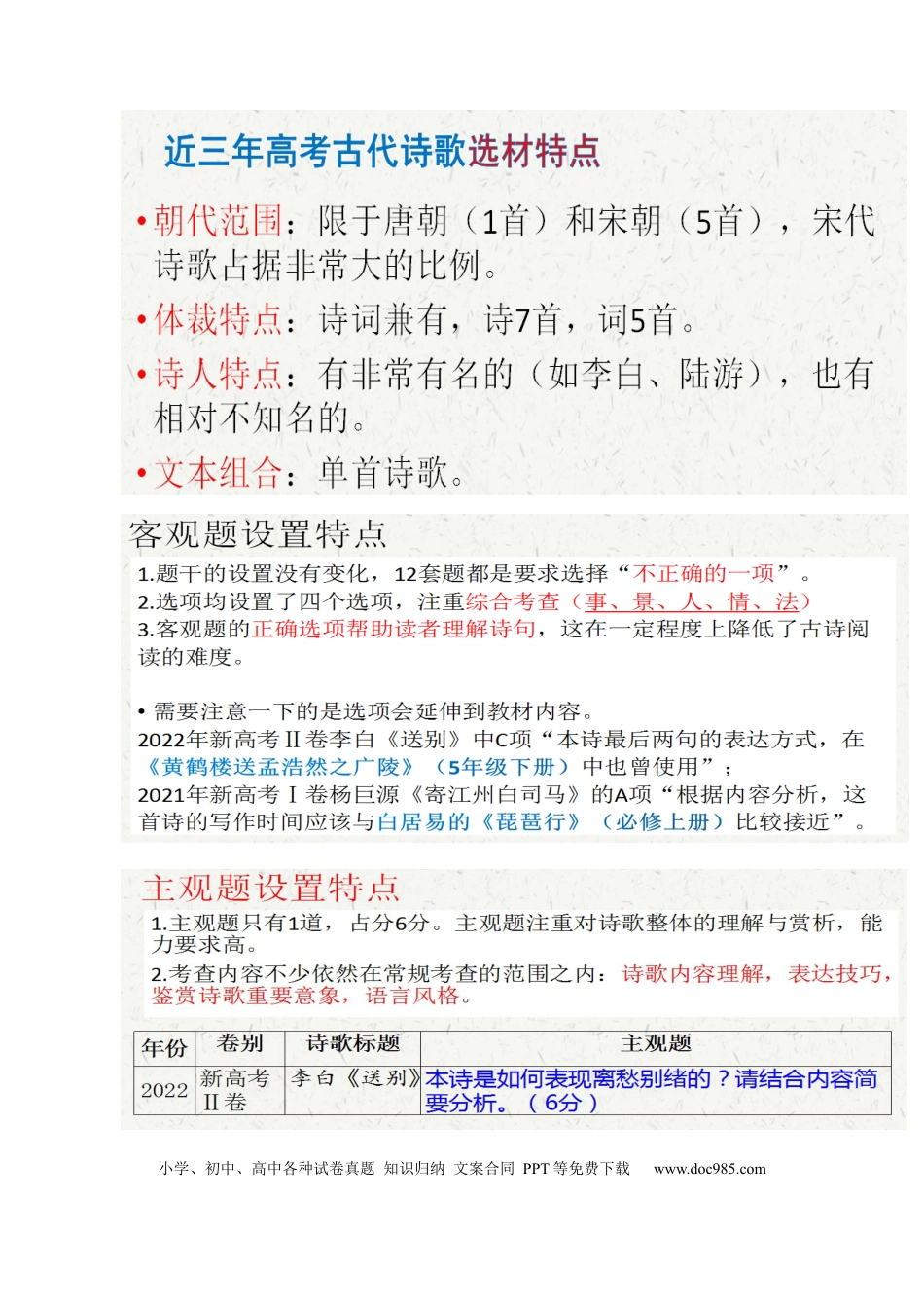 高考语文 押新高考卷15-16题（古诗鉴赏）（原卷版）-备战2024年高考语文临考题号押题（新高考通用）(1).docx
