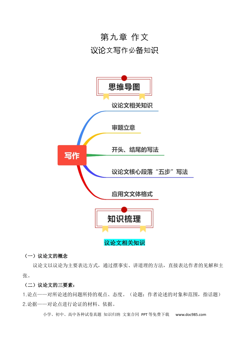 高考语文 议论文写作必备知识-【口袋书】2024年高考语文一轮复习知识清单（全国通用）（原卷版）.docx