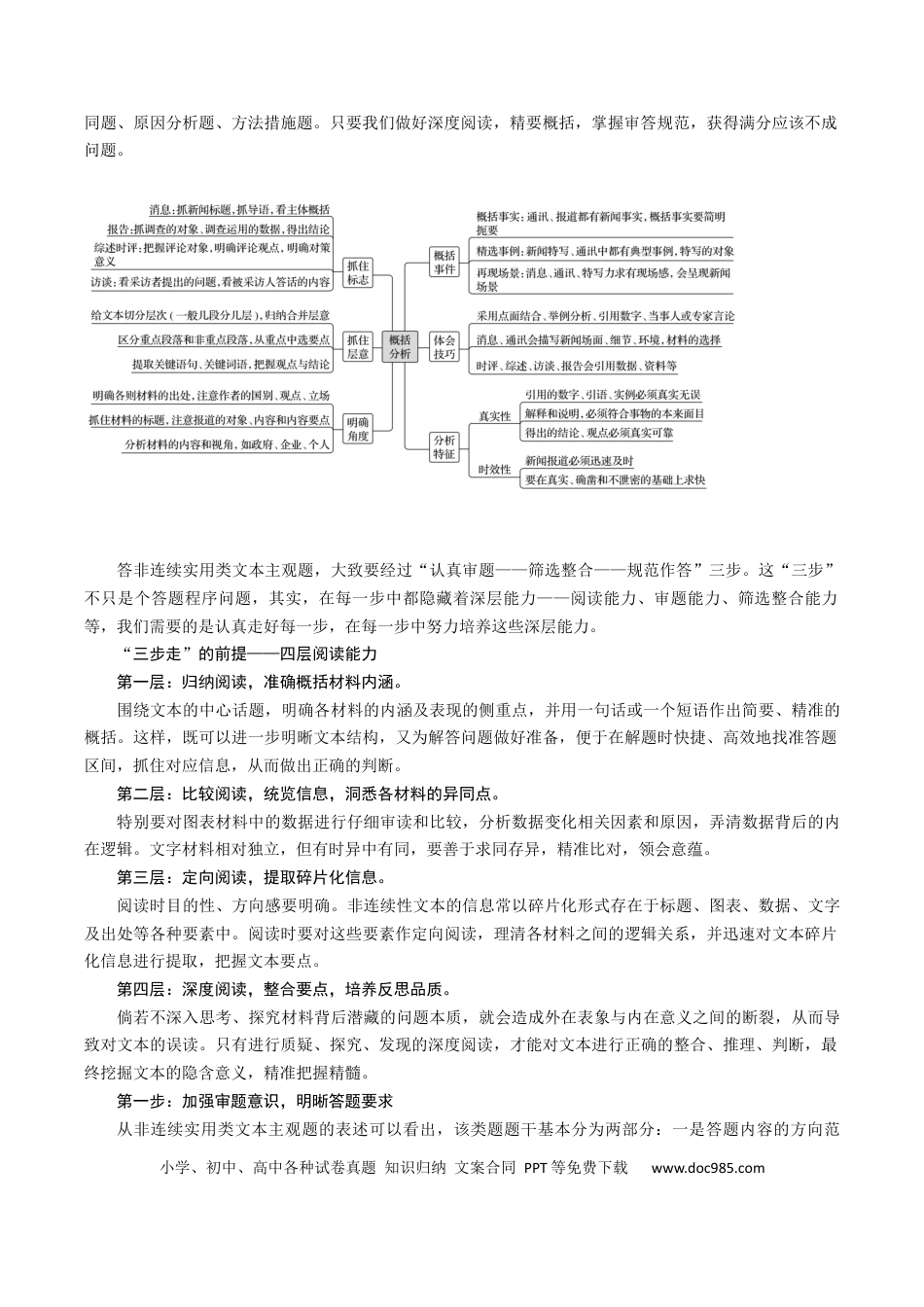 高考语文 易错点08  实用类文本阅读（二）-备战2023年高考语文考试易错题（全国通用）（原卷版） (1).docx