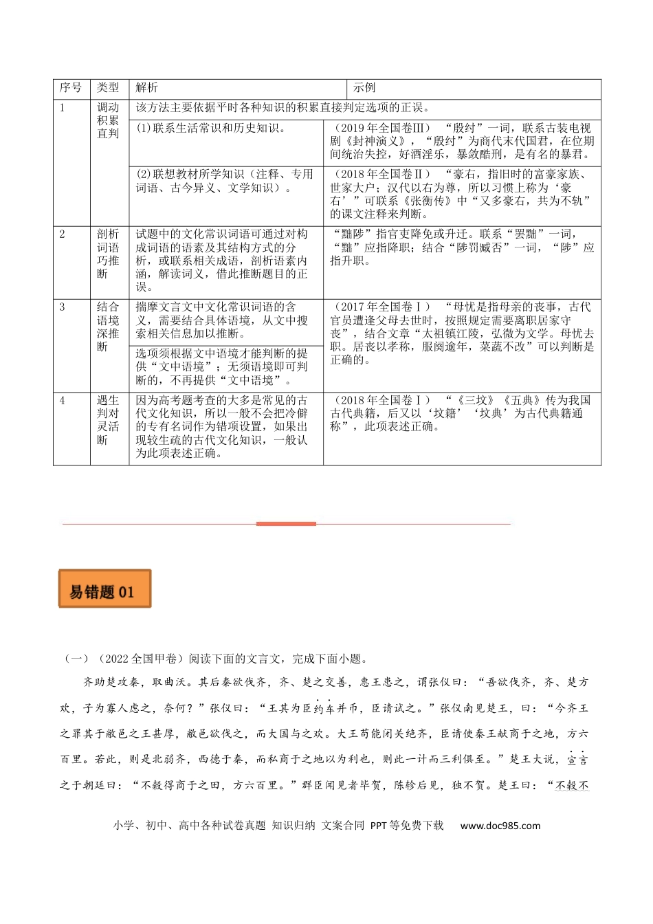 高考语文 易错点12  文言文阅读（三）-备战2023年高考语文考试易错题（全国通用）（解析版）(1).docx