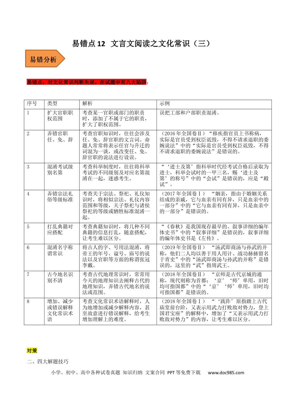 高考语文 易错点12  文言文阅读（三）-备战2023年高考语文考试易错题（全国通用）（解析版） (1).docx