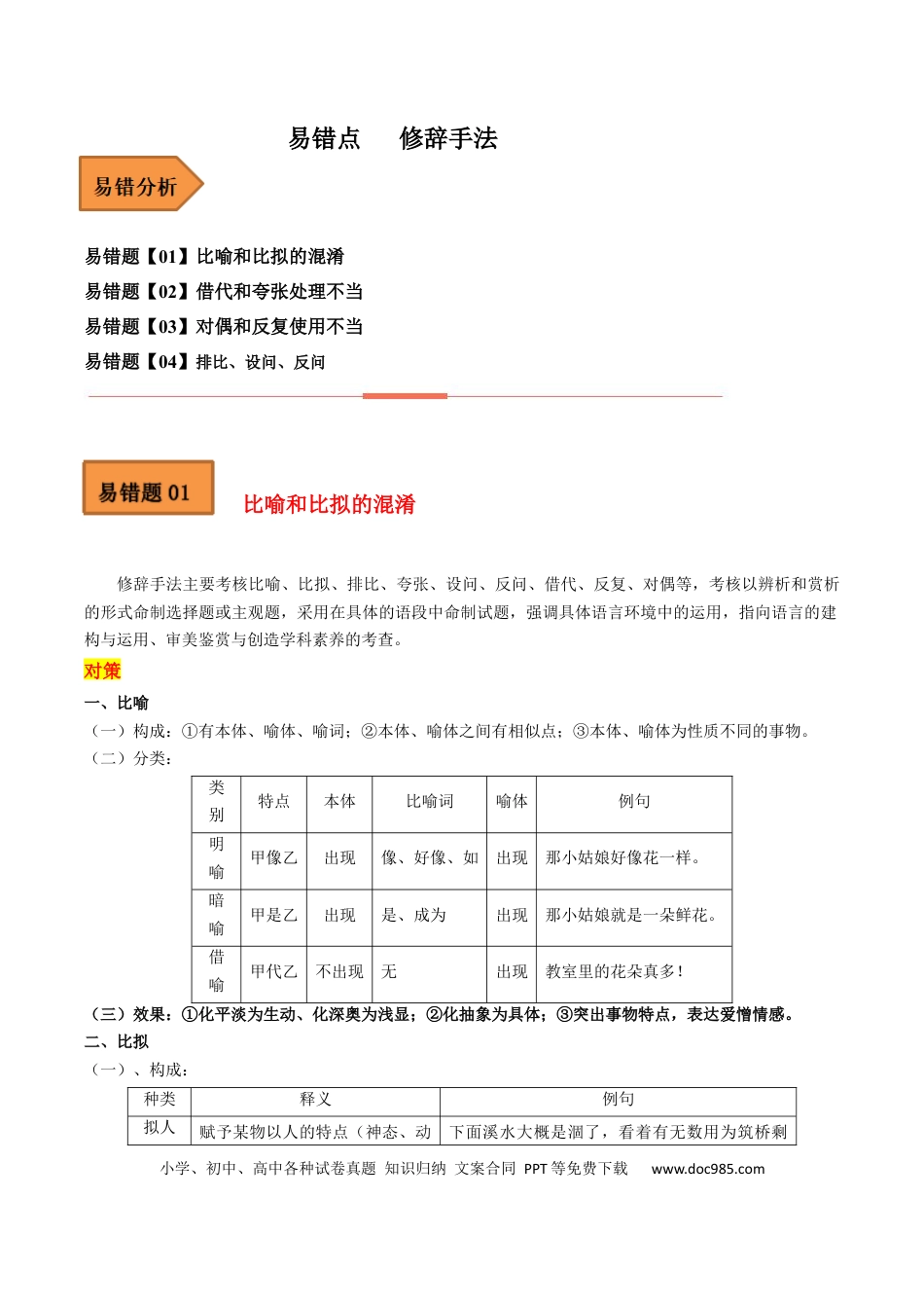 高考语文 易错点18  修辞手法-备战2023年高考语文考试易错题（全国通用） （原卷版） (1).docx