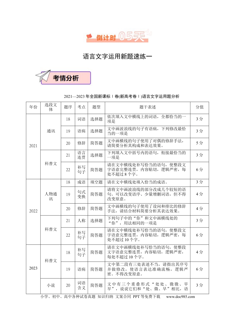 高考语文 语文（四）-2024年高考考前20天终极冲刺攻略 (1).docx