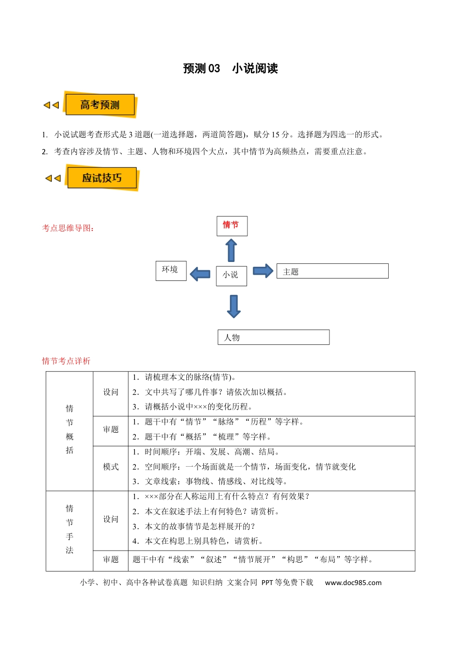 高考语文 预测03  文学类文本阅读之小说-【临门一脚】2021年高考语文三轮冲刺过关（新高考专用）（原卷版） (1).docx