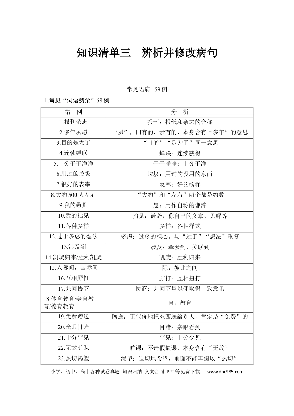 高考语文 知识清单 第1部分 语言文字运用 知识清单3  辨析并修改病句.docx