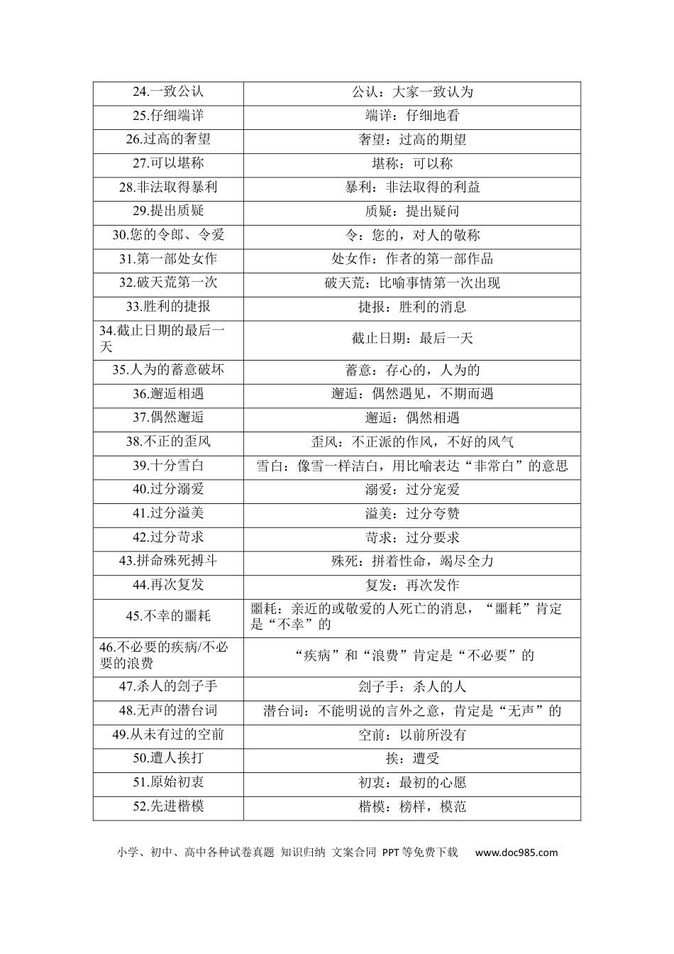 高考语文 知识清单 第1部分 语言文字运用 知识清单3  辨析并修改病句.docx