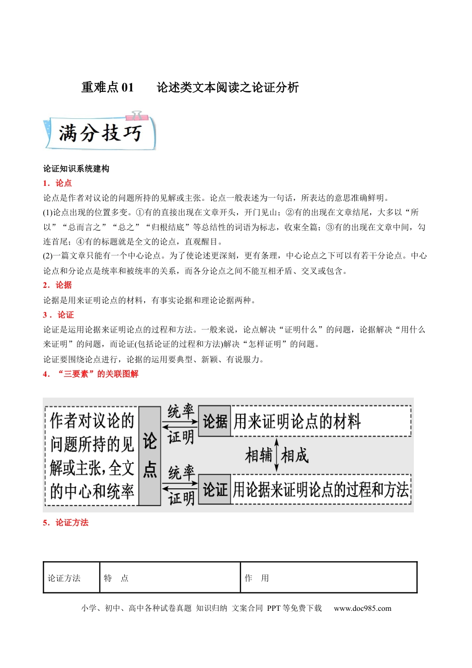 高考语文 重难点01  论述类文本阅读之论证分析-2023年高考语文【热点•重点•难点】专练（全国通用）（解析版）(1).docx