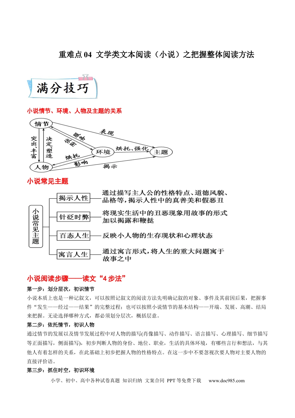 高考语文 重难点04  文学类文本阅读（小说）之把握整体阅读方法-2023年高考语文【热点·重点·难点】专练（新高考）（原卷版） (2).docx