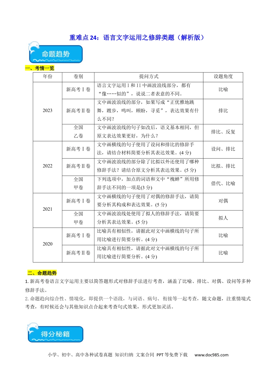 高考语文 重难点24：语言文字运用之修辞类题（解析版）(1).docx