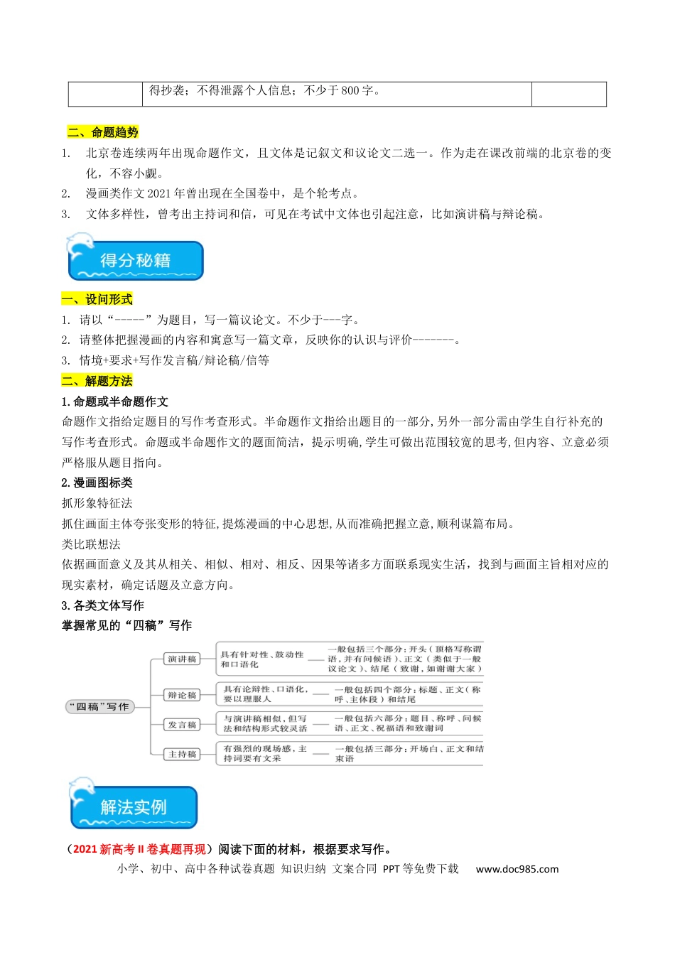 高考语文 重难点27：其他命题形式作文及各类文体合集（解析版） (1).docx