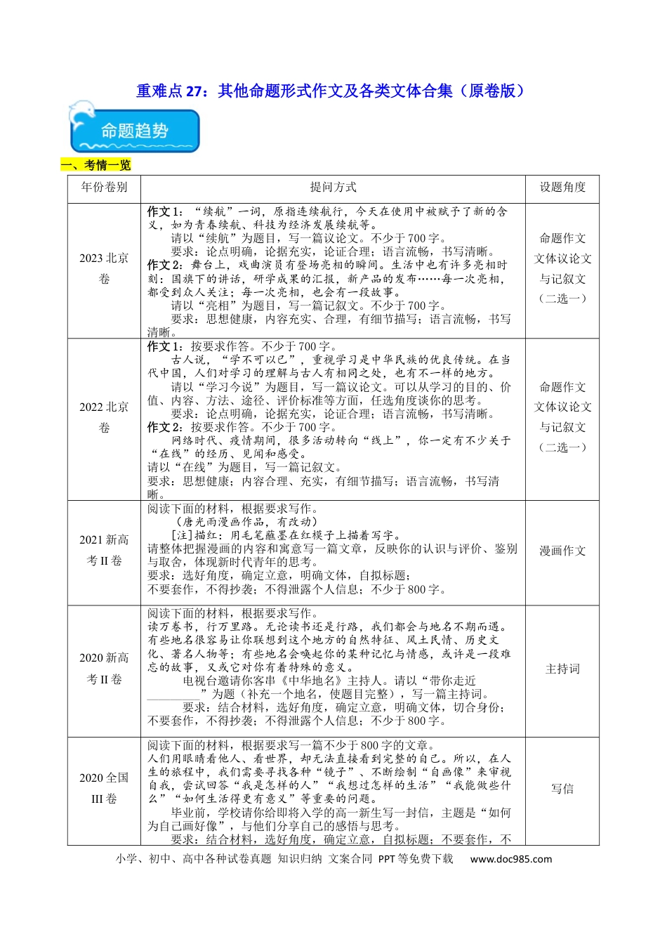 高考语文 重难点27：其他命题形式作文及各类文体合集（原卷版） (1).docx