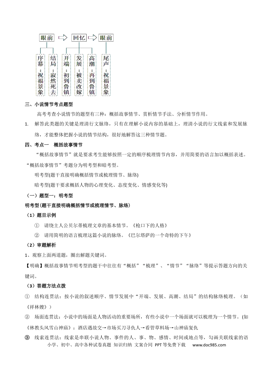 高考语文 专题01 概括故事情节（教学设计）.docx