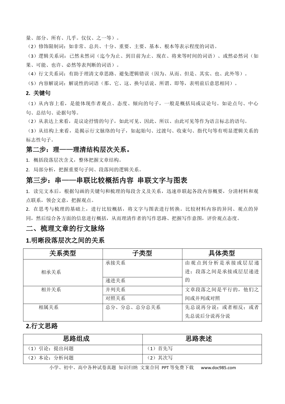 高考语文 专题01 信息类文本阅读（九省新题型抢分：图文关系选择题）（解析版）(1).docx