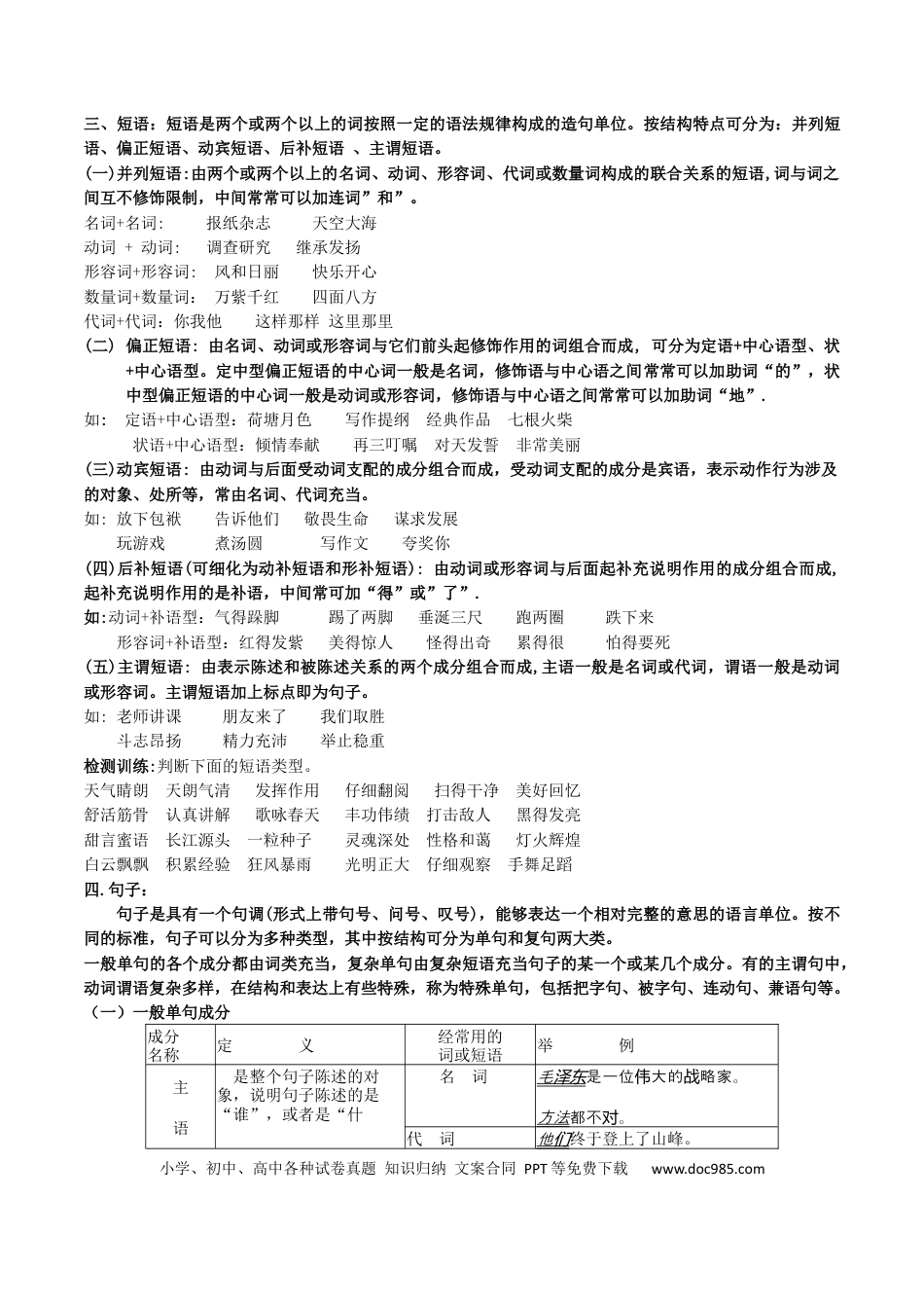 高考语文 专题01 语法知识梳理-备战2024年高考语文语言文字运用专项突破 （原卷版）.docx