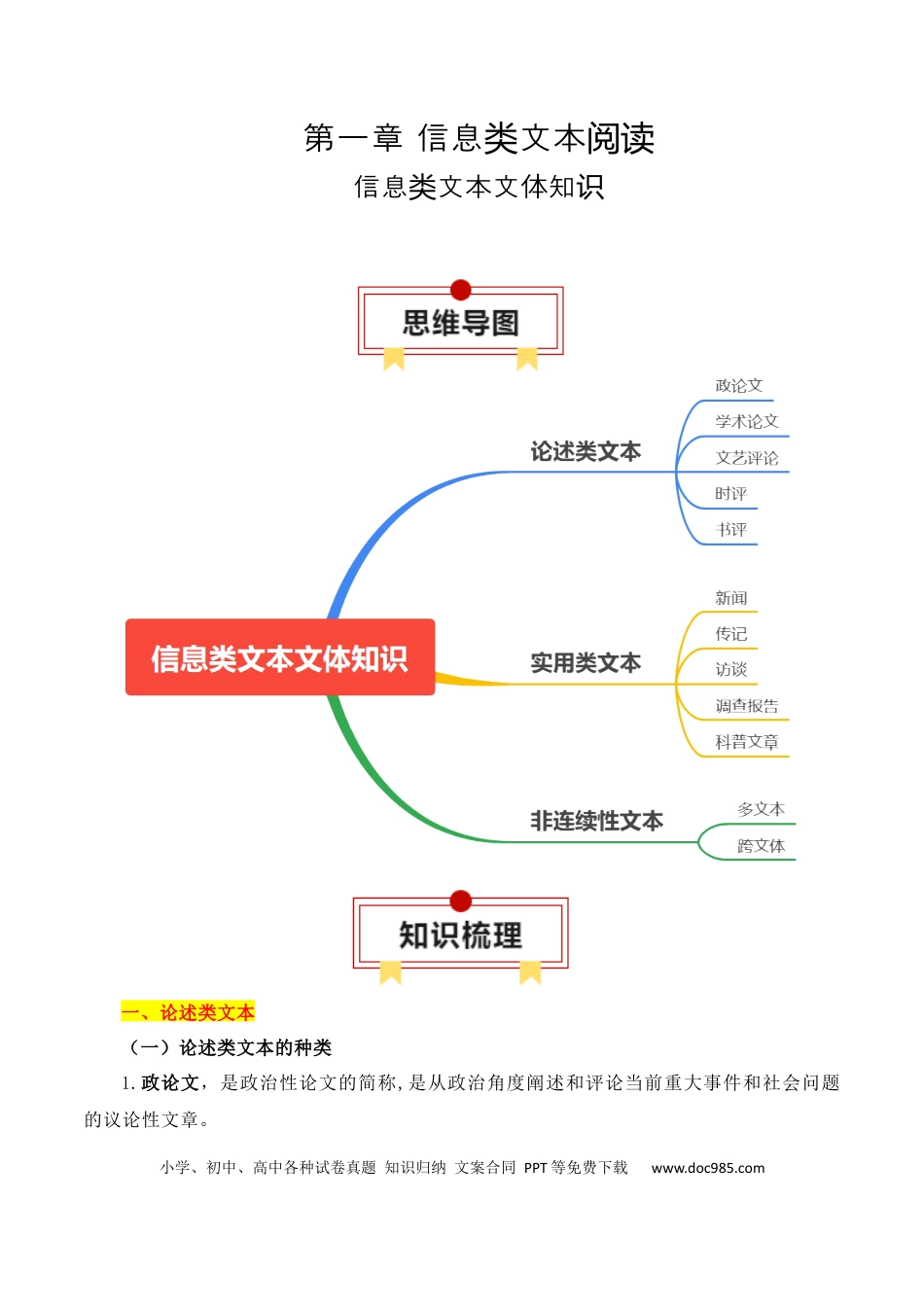 高考语文 专题01：信息类文本文体知识-【上好课】2025年高考语文一轮复习知识清单（原卷版）(1).docx