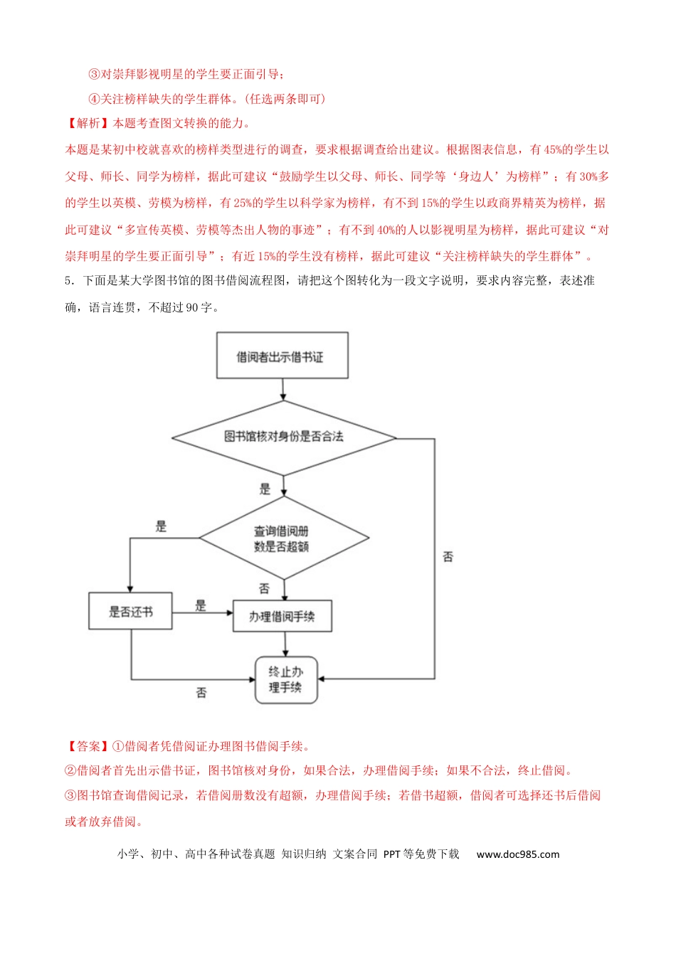 高考语文 专题02  图文转换-2023年高考语文一轮复习专题训练（解析版）.docx