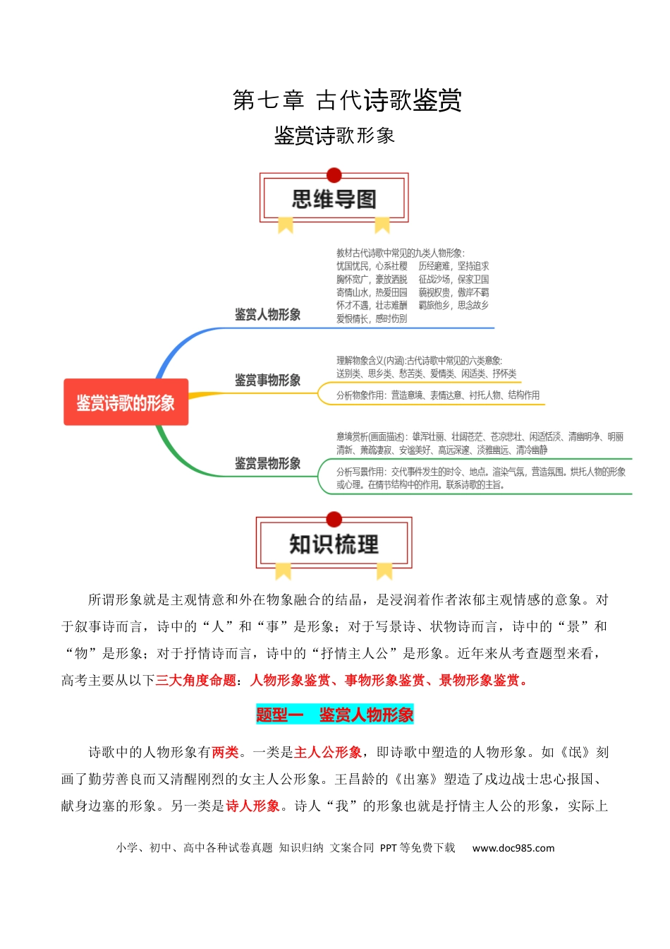 高考语文 专题02：鉴赏诗歌形象（原卷版）-【上好课】2025年高考语文一轮复习知识清单(1).docx