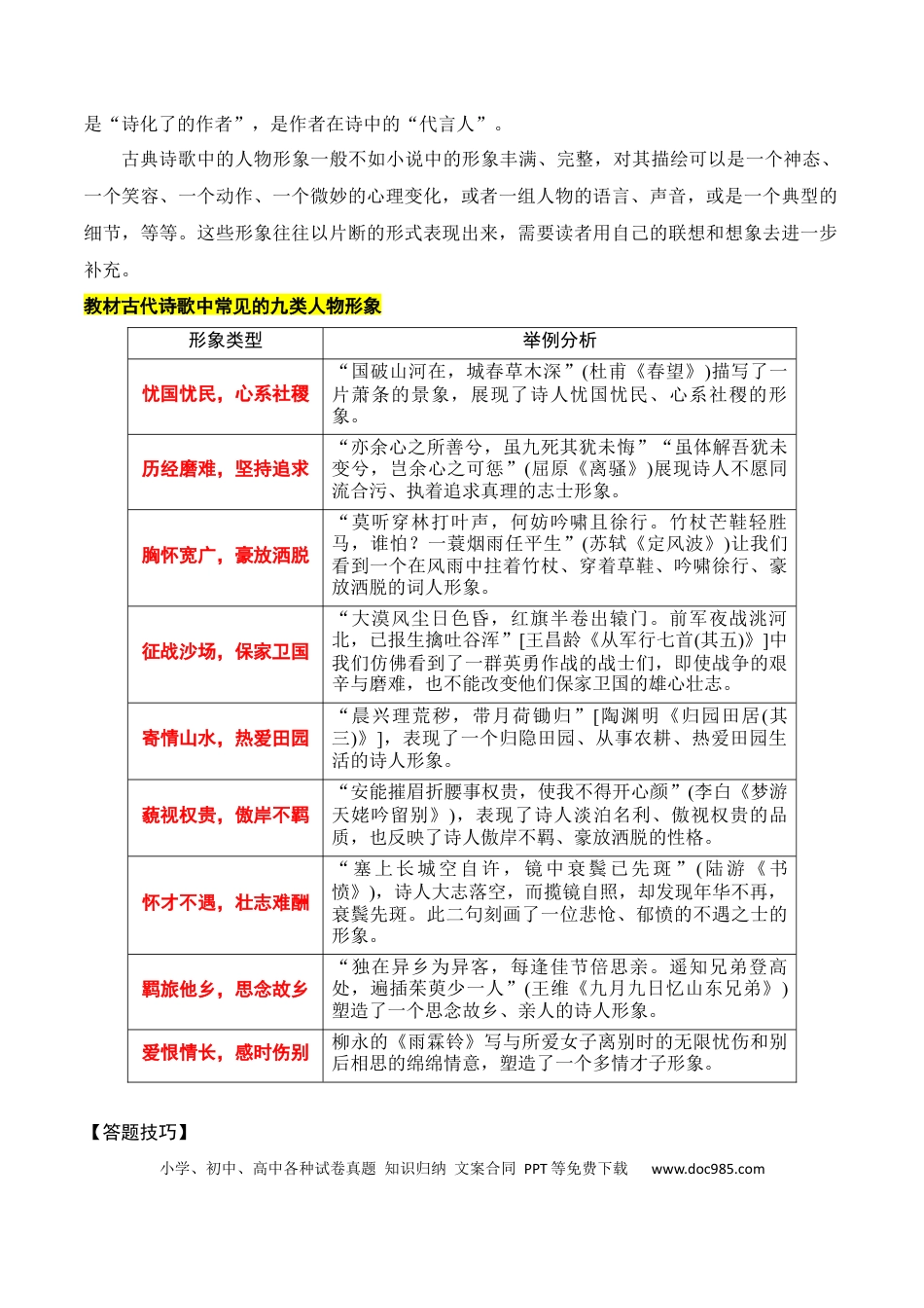 高考语文 专题02：鉴赏诗歌形象（原卷版）-【上好课】2025年高考语文一轮复习知识清单 (1).docx