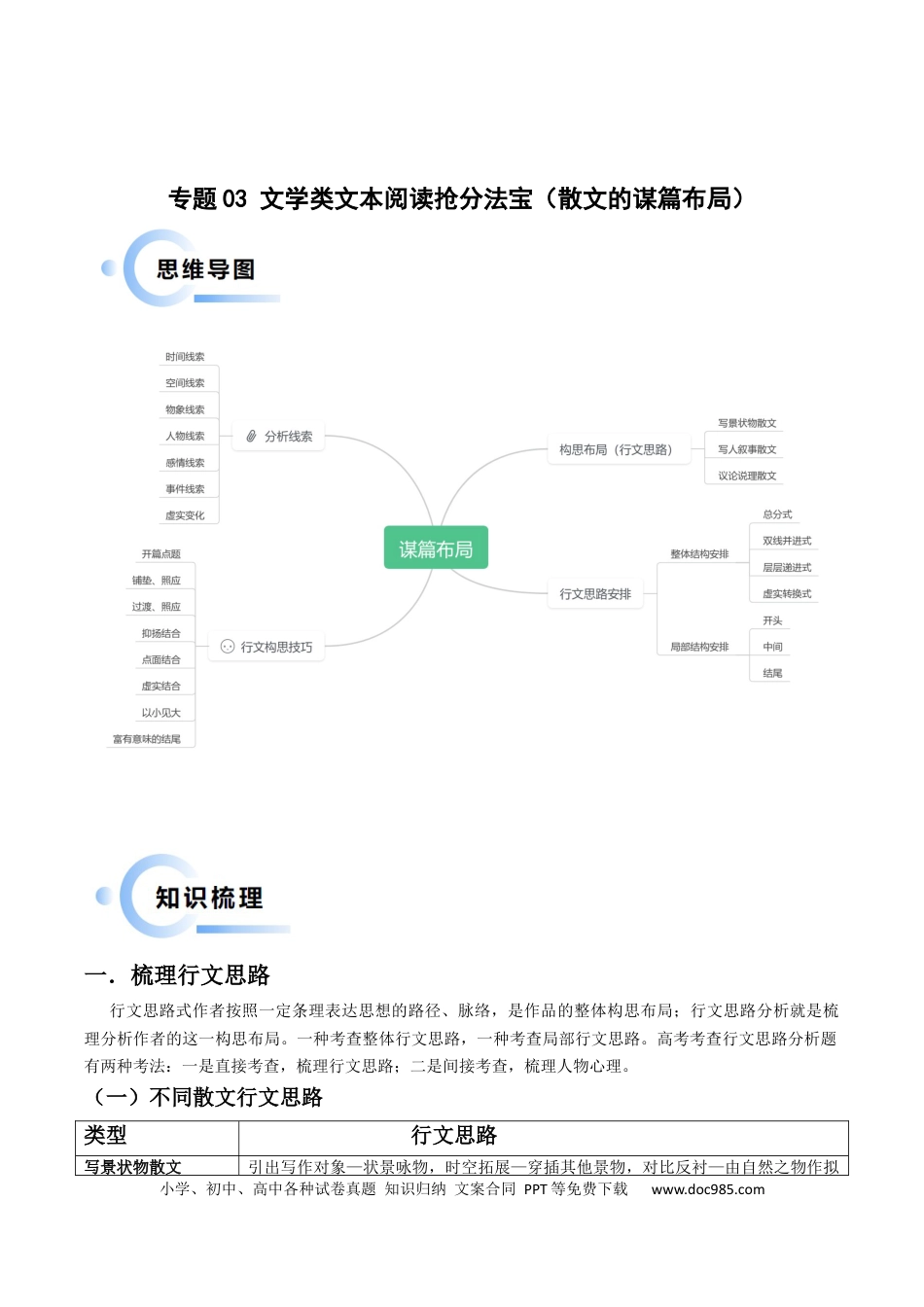 高考语文 专题03文学类文本阅读抢分法宝（散文的谋篇布局）（原卷版） (1).docx