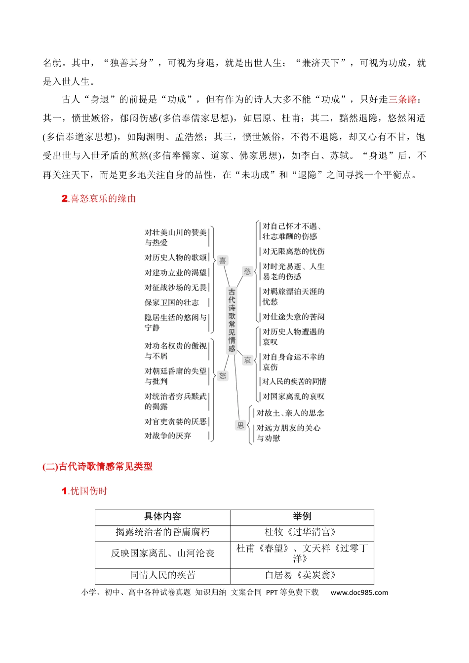 高考语文 专题05：评价诗歌思想内容和观点态度（解析版）-【上好课】2025年高考语文一轮复习知识清单 (1).docx