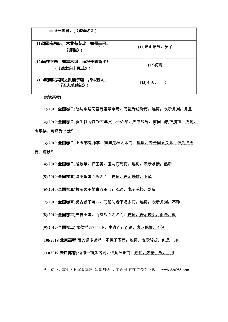 高考语文 专题06  18个必备文言虚词-2021年高考语文必备知识微积累(1).docx