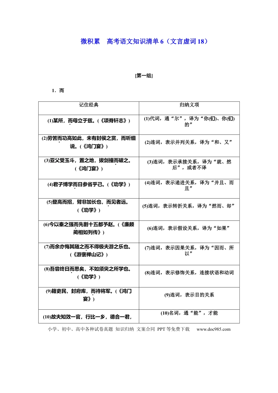 高考语文 专题06  18个必备文言虚词-2021年高考语文必备知识微积累 (1).docx