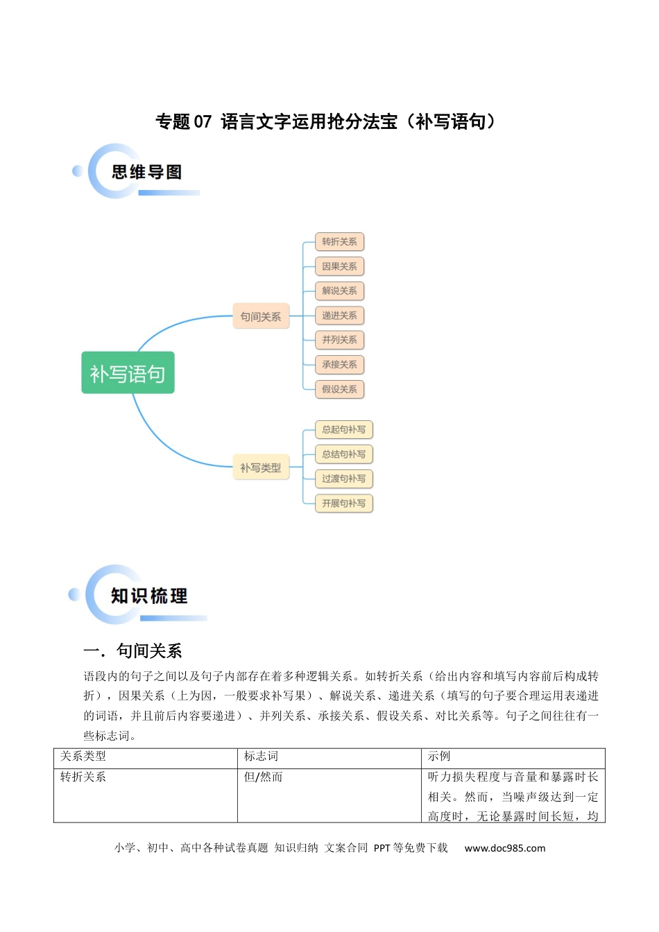 高考语文 专题07 语言文字运用抢分法宝（补写语句）原卷版.docx