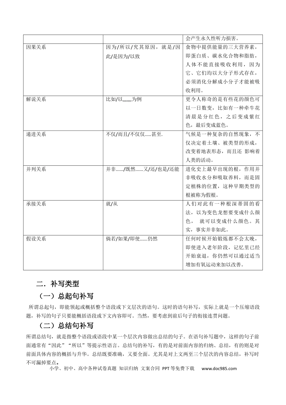 高考语文 专题07 语言文字运用抢分法宝（补写语句）原卷版.docx