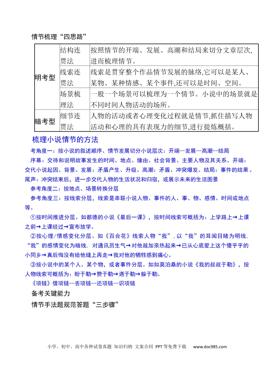高考语文 专题07+小说情节梳理和叙事艺术鉴赏（讲义）-2024年高考语文二轮复习讲练测（新教材新高考）(1).docx