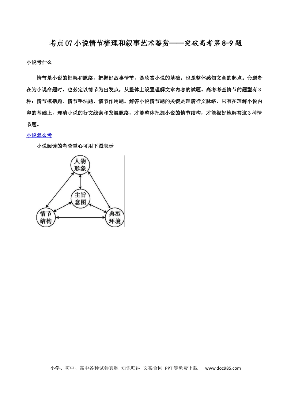 高考语文 专题07+小说情节梳理和叙事艺术鉴赏（讲义）-2024年高考语文二轮复习讲练测（新教材新高考） (1).docx