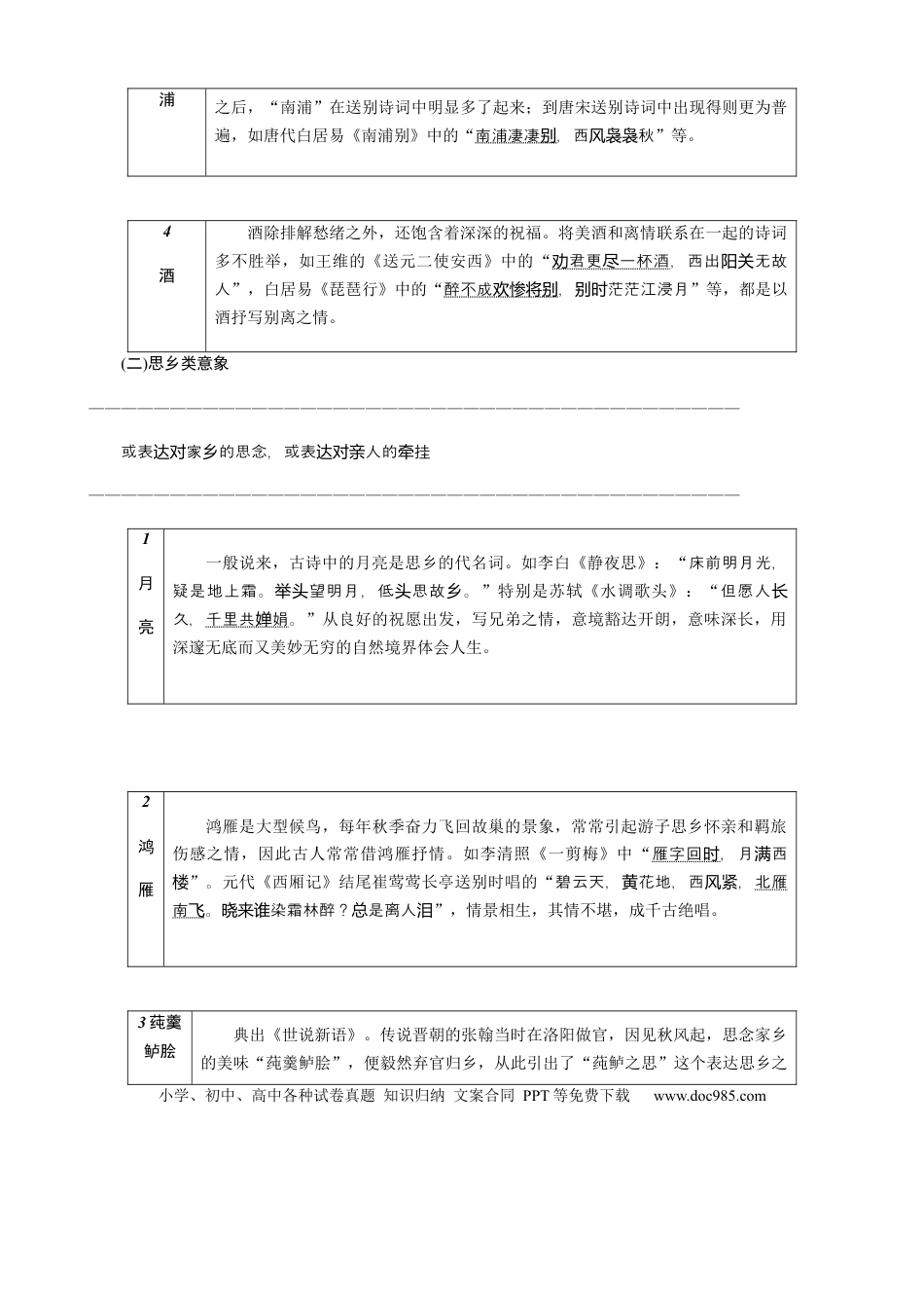 高考语文 专题08  诗歌鉴赏常见意象-2021年高考语文必备知识微积累 (1).docx