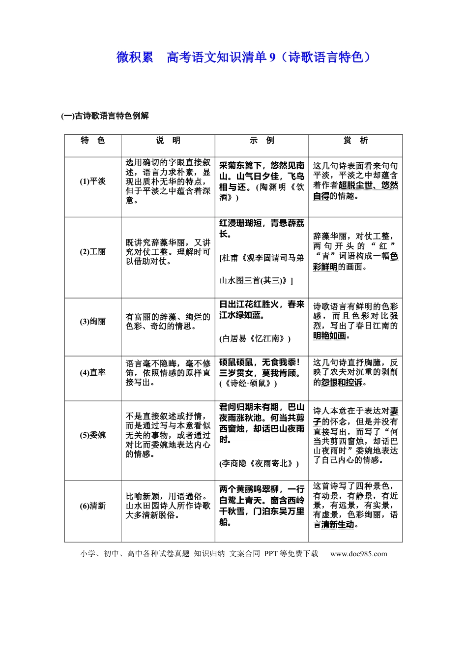 高考语文 专题09  诗歌语言特色汇总-2021年高考语文必备知识微积累 (1).docx