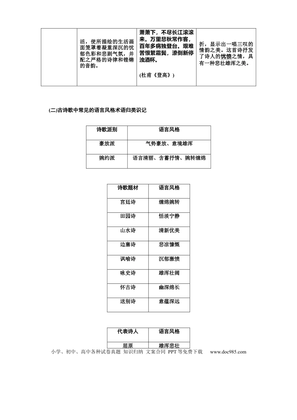 高考语文 专题09  诗歌语言特色汇总-2021年高考语文必备知识微积累 (1).docx