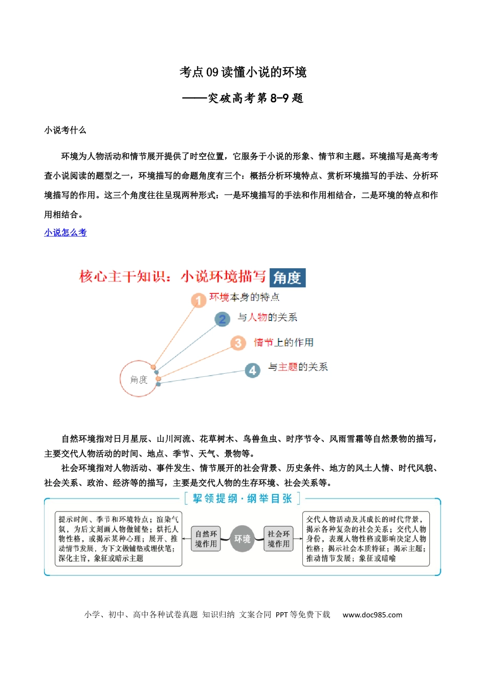 高考语文 专题09+读懂小说的环境（讲义）-2024年高考语文二轮复习讲练测（新教材新高考） (1).docx