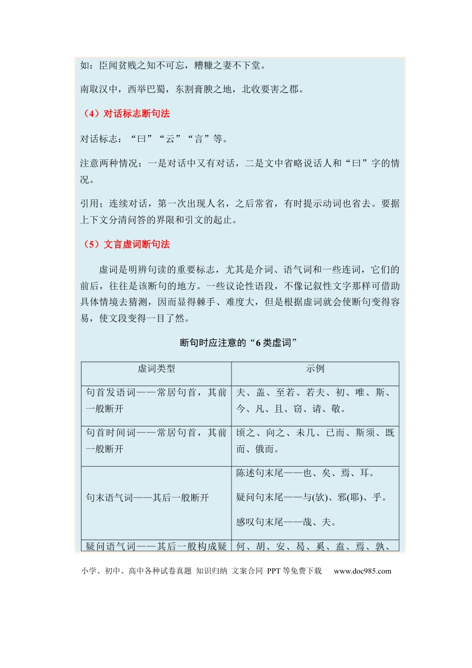 高考语文 专题10 文言文阅读题型归类-2024年高考语文二轮热点题型归纳与变式演练（新高考专用）（原卷版）.docx