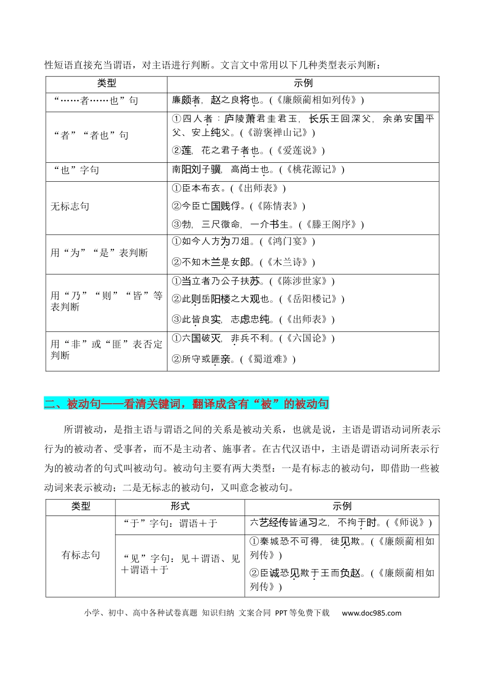 高考语文 专题12：文言句式（解析版）-【上好课】2025年高考语文一轮复习知识清单 (1).docx