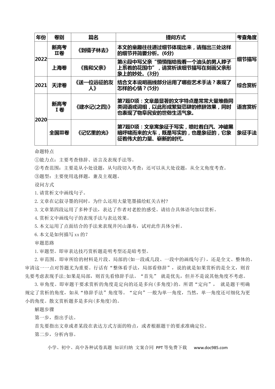 高考语文 专题13+鉴赏散文的表达技巧（讲义）-2024年高考语文二轮复习讲练测（新教材新高考）(1).docx